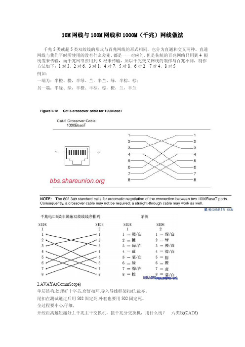 10M_100M网线和1000M网线标准做法