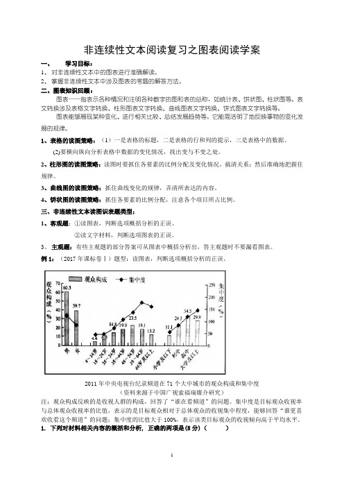 高考非连续性文本阅读复习之图表阅读学案