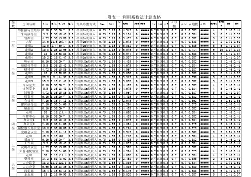 照明计算表—利用系数法