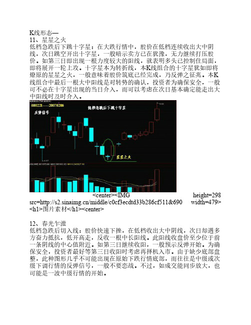 K线形态11-20