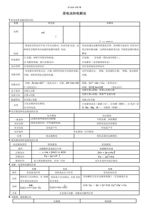 高中化学原电池和电解池全面总结超全版