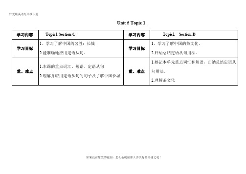 仁爱科普九下英语 Unit 5 Topic 1 SectionC-D导学案