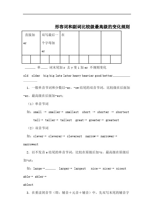 形容词和副词比较级的变化规则