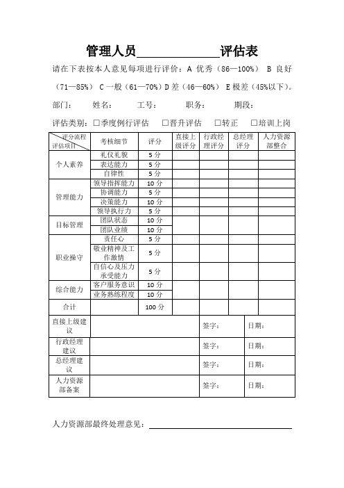 管理人员评估表