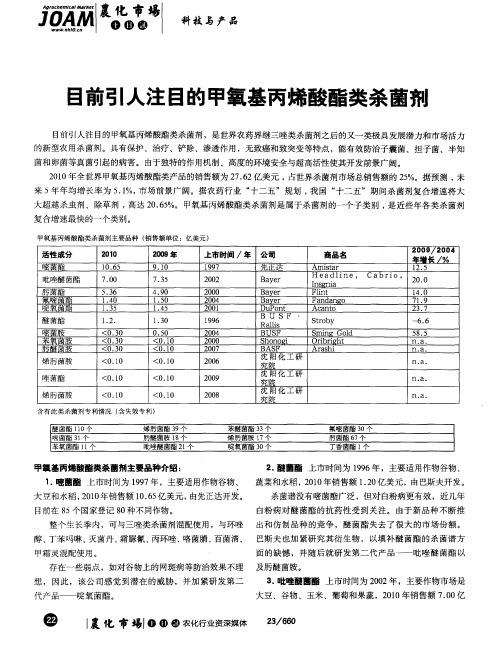 目前引人注目的甲氧基丙烯酸酯类杀菌剂