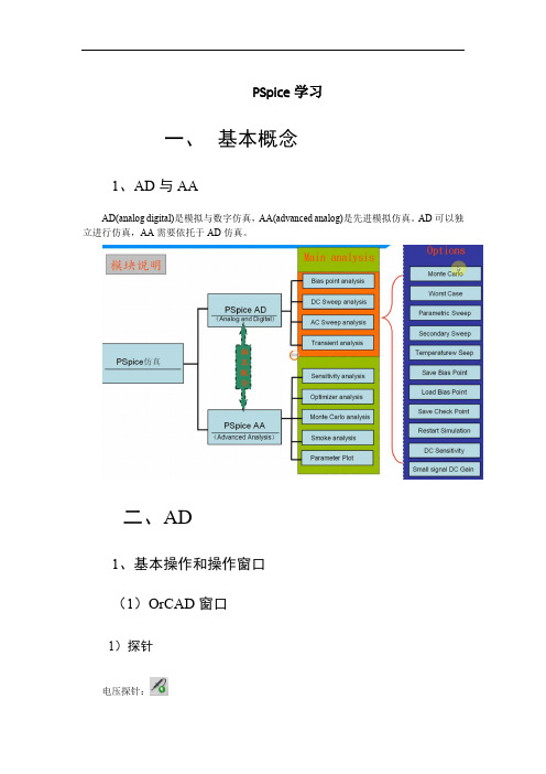 PSpice学习与使用心得