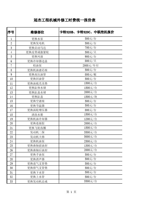 工程机械外修工时费报价单(卡特、中联)(3)