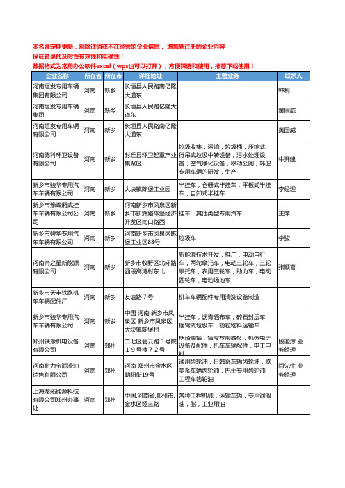 2020新版河南省专用车辆工商企业公司名录名单黄页大全21家