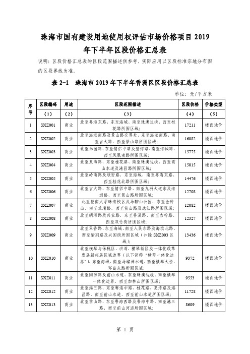 珠海市国有建设用地评估市场价格项目区段价格汇总表(2019年下半年)