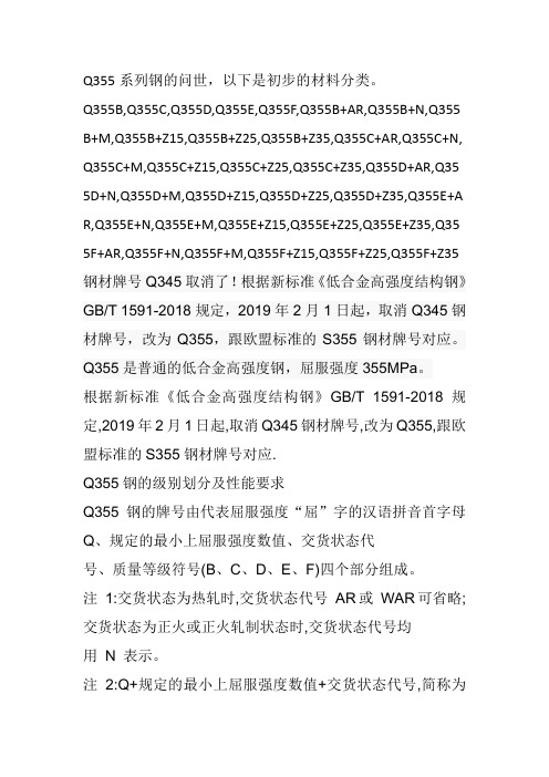 Q355系列钢执行最新GBT1591-2018