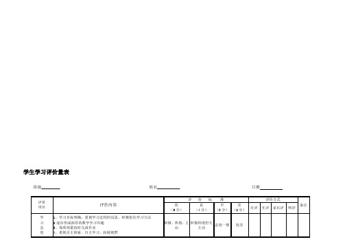 学生学习评价量表