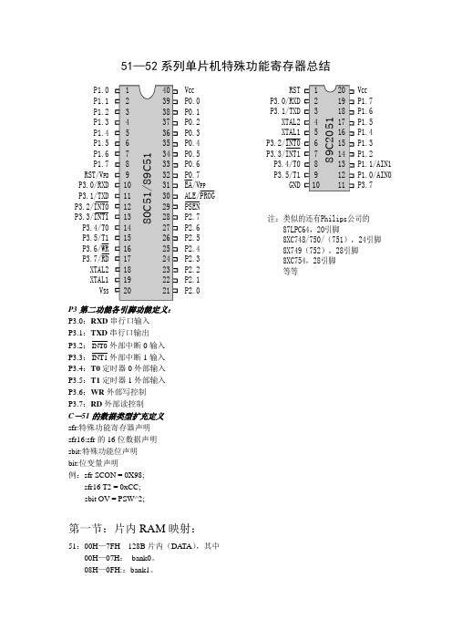 52系列单片机特殊功能寄存器一览表