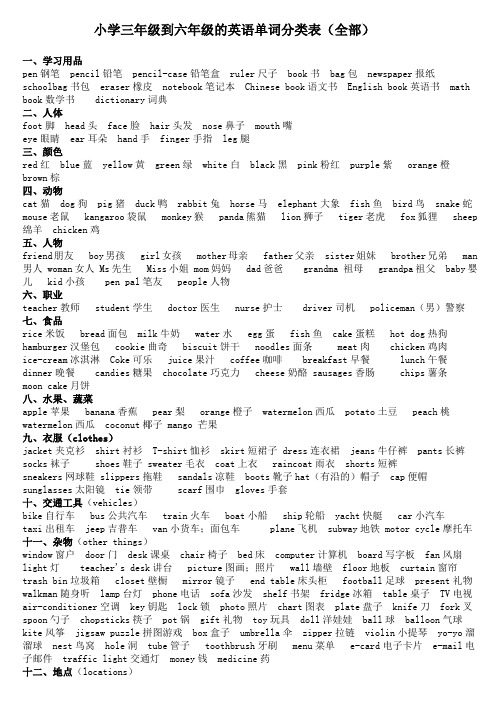 小学三年级到六年级的英语单词分类表