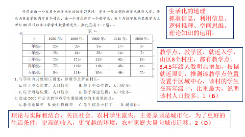 2020.12淄博高三地理摸底试题解析