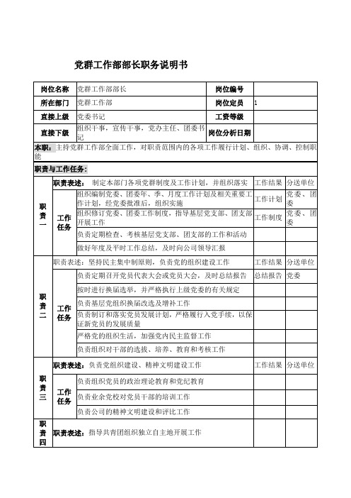 党群工作部部长岗位说明书