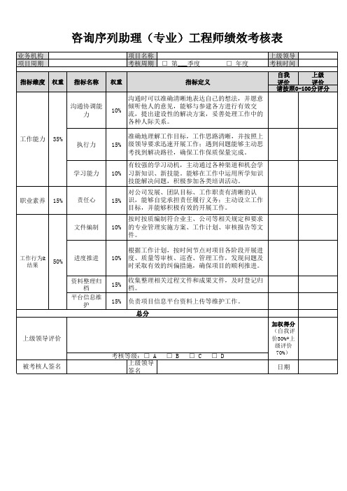 咨询序列助理(专业)工程师绩效考核表