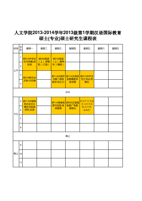 南昌大学2013级硕士研究生课表