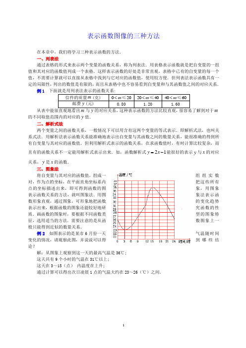 表示函数图的三种方法