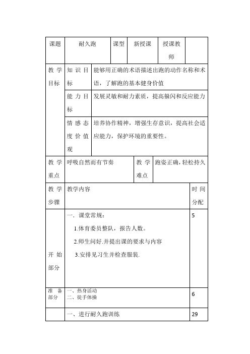 第二章田径耐久跑教学设计人教版初体育与健康七年级全一册