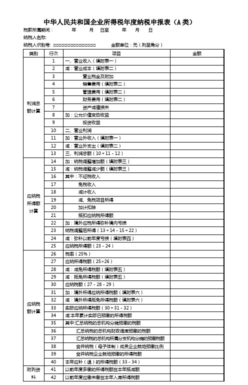 8种表格 所得税年报表(空白)