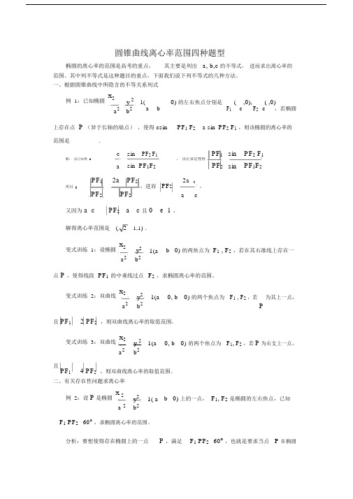 (完整版)圆锥曲线离心率范围的四种题型.docx