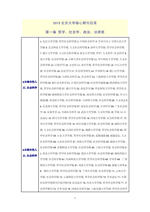 2015 北图核心(中文核心期刊)