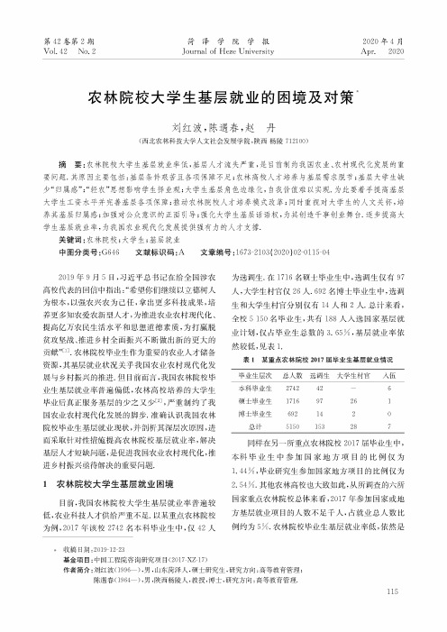 农林院校大学生基层就业的困境及对策