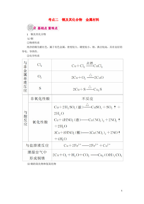 2017高考化学一轮复习 专题十五 铁、铜及其化合物 金属资