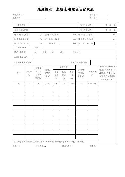 灌注桩水下混凝土灌注现场记录表