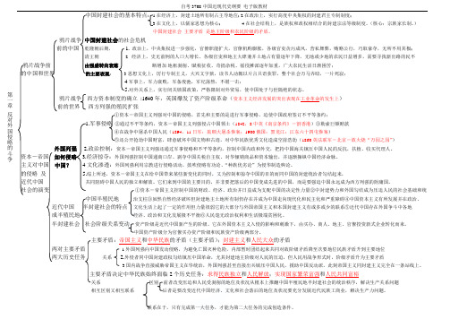 自考3708中国近现代史纲要 电子版教材