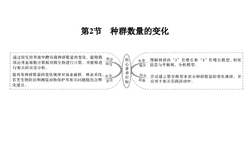 新人教版 选择性必修2 种群数量的变化 课件(42张 )