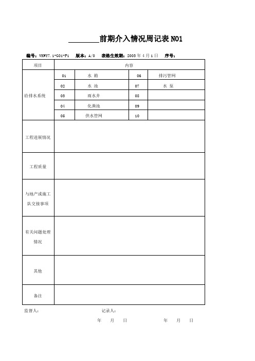 物业客服表格汇总