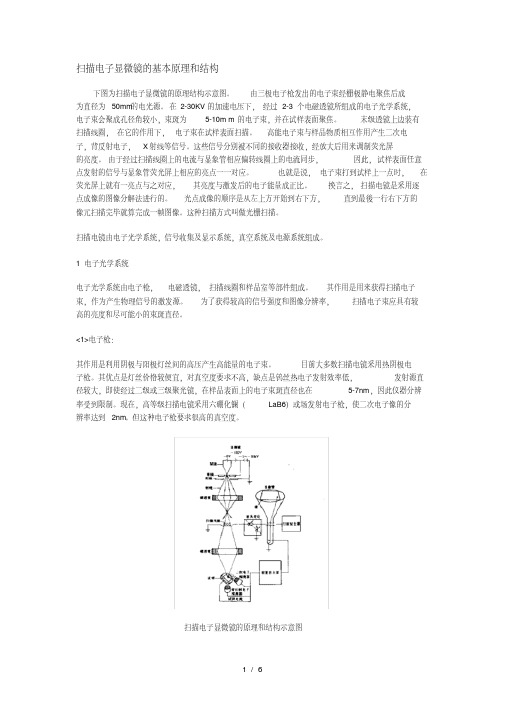 扫描电子显微镜基本原理和应用