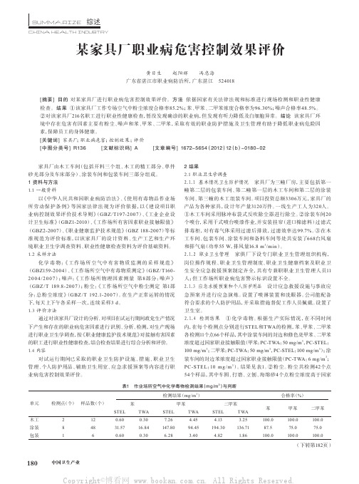 某家具厂职业病危害控制效果评价