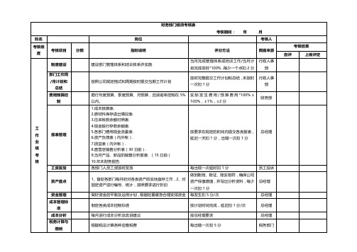 财务部门考核表