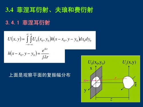 标量衍射理论-3