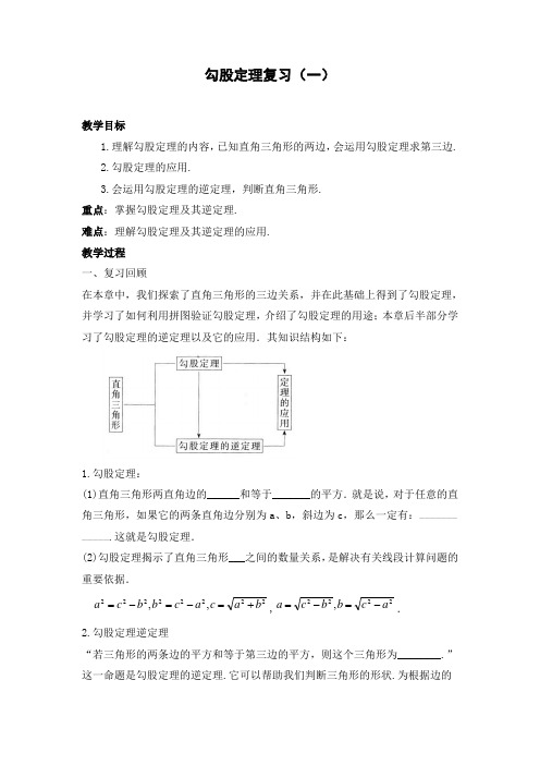 初中数学《勾股定理》复习教案