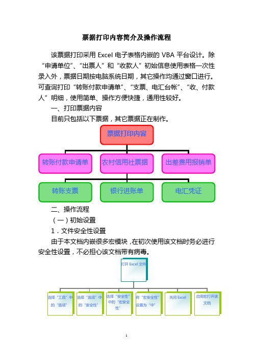 票据打印内容简介及操作流程