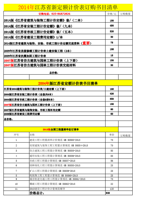 2014年江苏定额书目