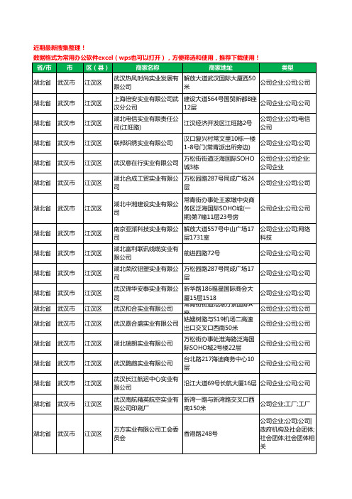 2020新版湖北省武汉市江汉区实业有限公司工商企业公司商家名录名单黄页联系方式大全73家