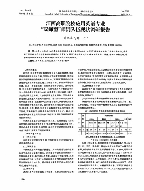 江西高职院校应用英语专业“双师型”师资队伍现状调研报告