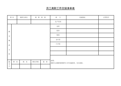 员工离职表格模板