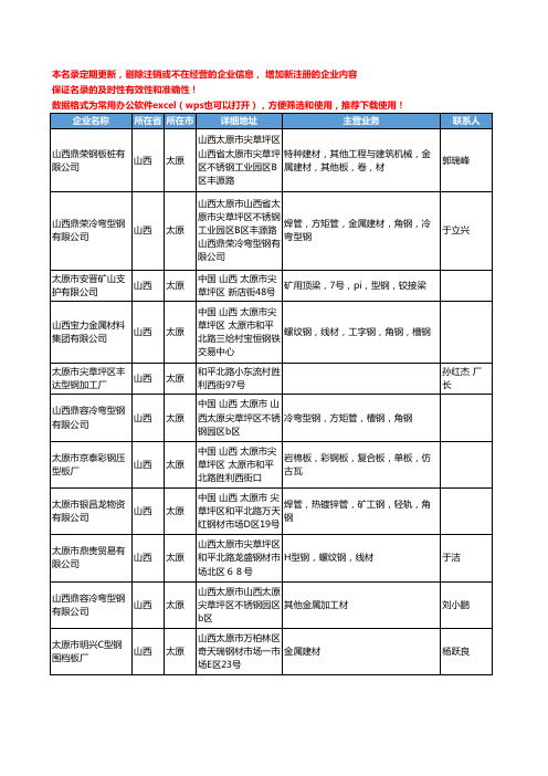 2020新版山西省T型钢工商企业公司名录名单黄页联系方式大全43家