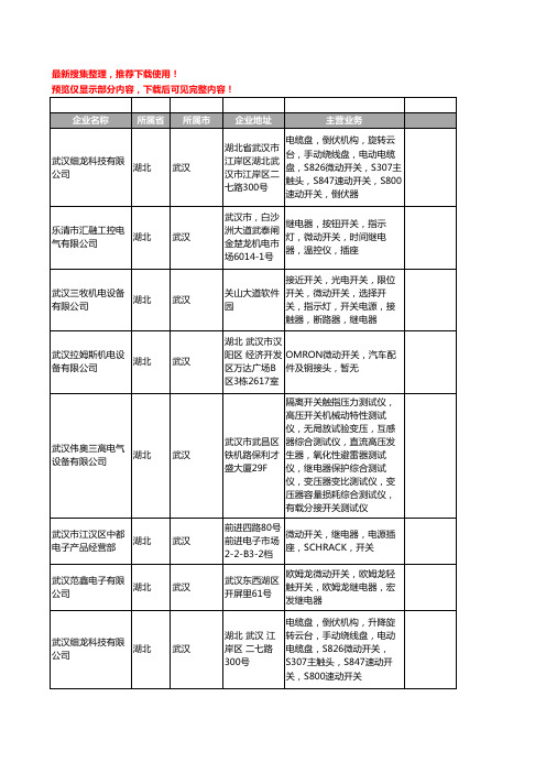 新版湖北省微动开关工商企业公司商家名录名单联系方式大全11家