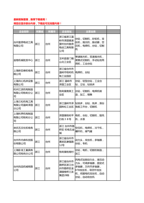 新版浙江省台州台钻工商企业公司商家名录名单联系方式大全73家