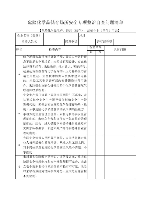 危险化学品储存场所安全专项整治自查问题清单