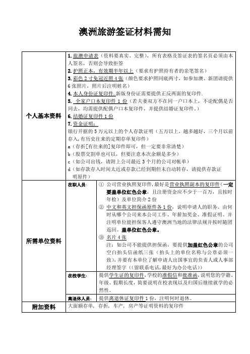 澳洲签证材料须知表