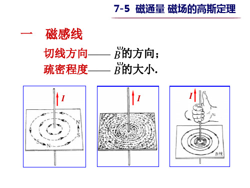 大学物理之7-5_磁通量_磁场的高斯定理