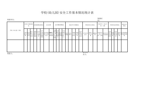 学校幼儿园安全工作基本情况统计表_