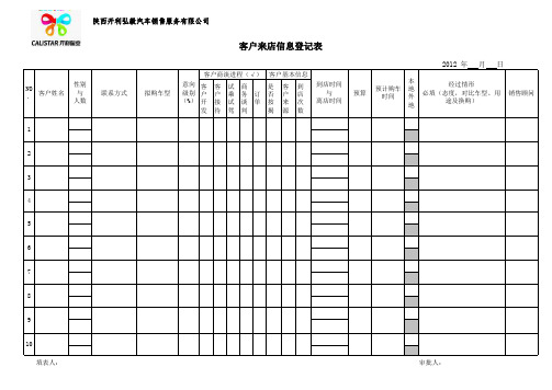 客户来店登记表